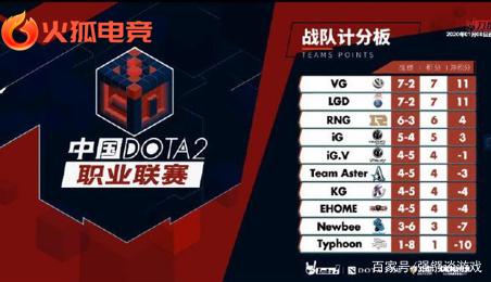 在大满贯赛 在大满贯赛