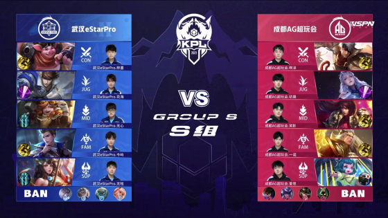 他们在杯赛 他们在杯赛