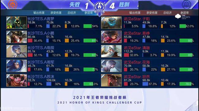 面上的三分 面上的三分