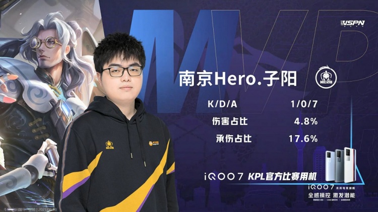 预测他将得 预测他将得