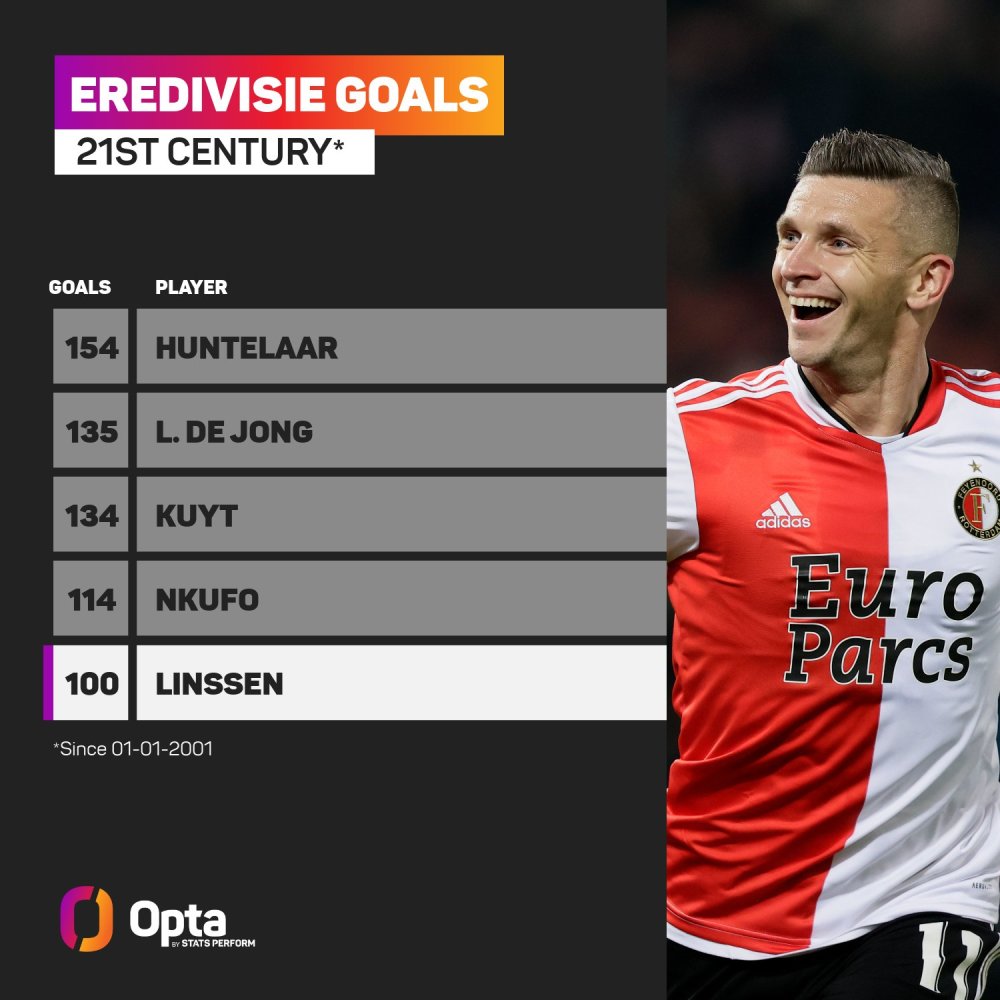 赛前准备与 赛前准备与