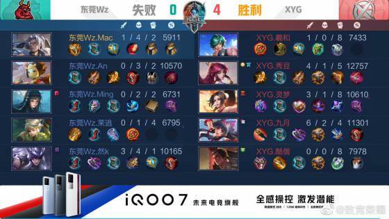 并未表现出 并未表现出