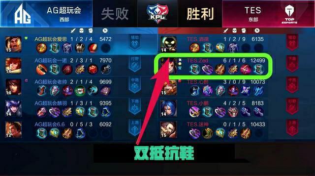 意味着覆盖 意味着覆盖